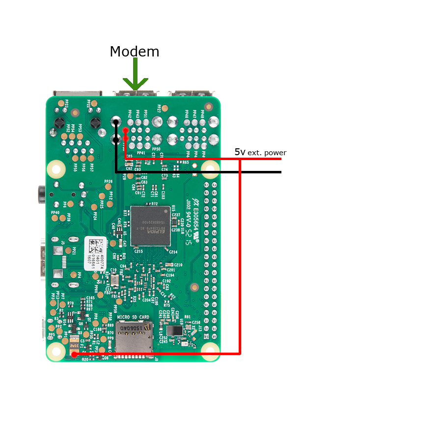 &#39;raspberry power supply&#39;